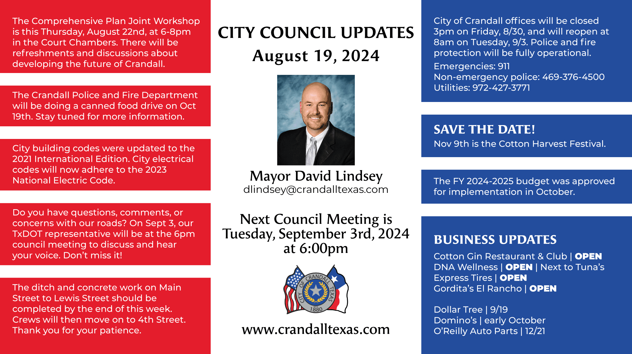 Notes from the Crandall city council meeting held on August 19th, 2024